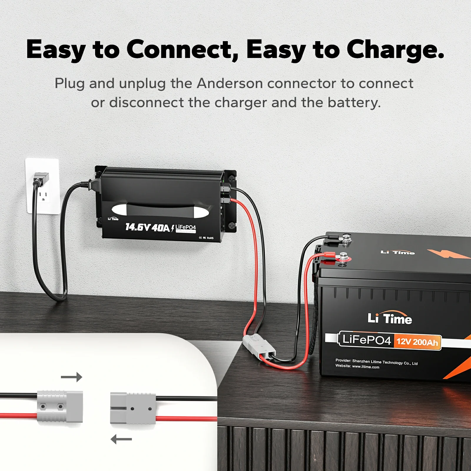 LiTime 12V (14.6V) 40A Mountable Lithium Battery Charger with Handle - Image 6