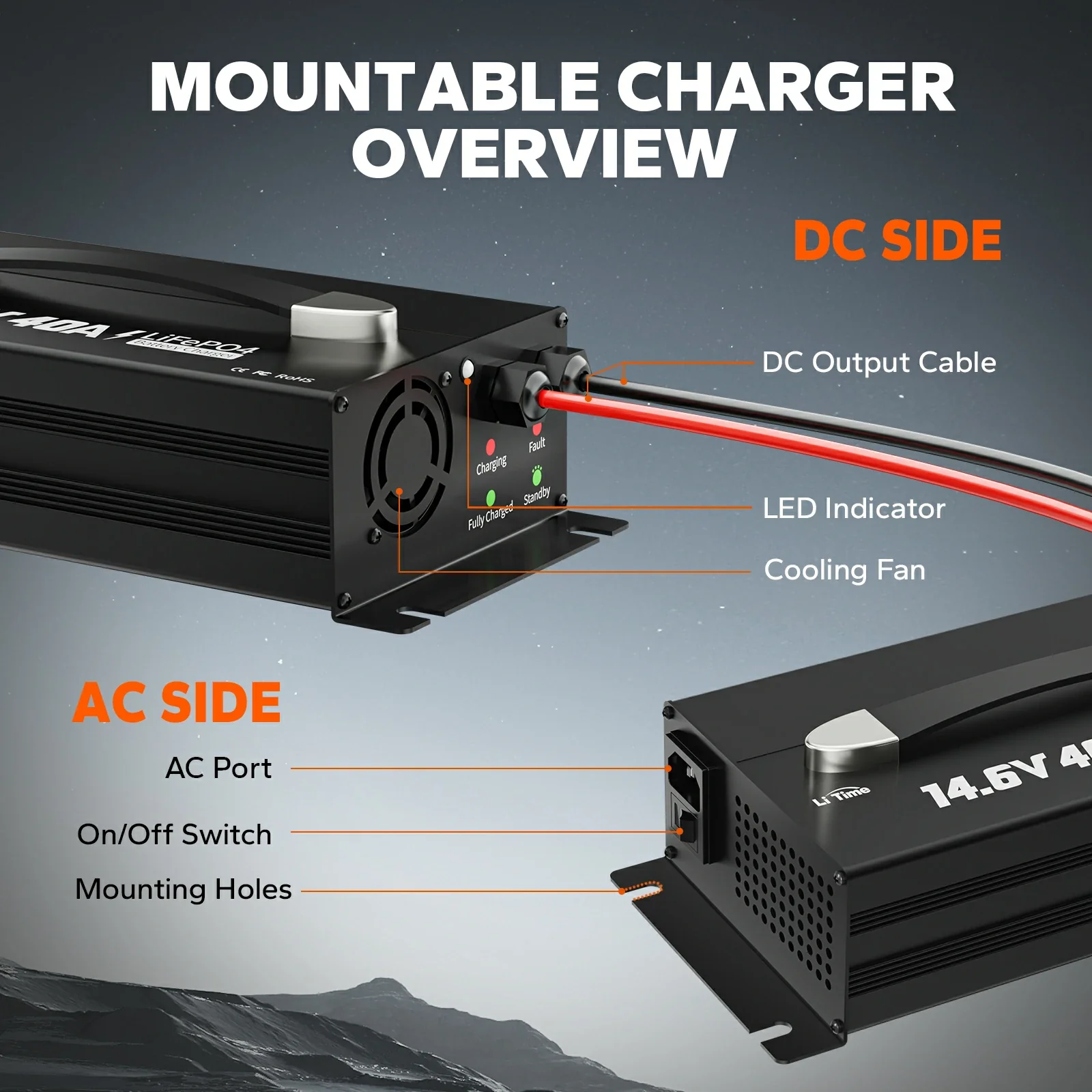 LiTime 12V (14.6V) 40A Mountable Lithium Battery Charger with Handle - Image 8