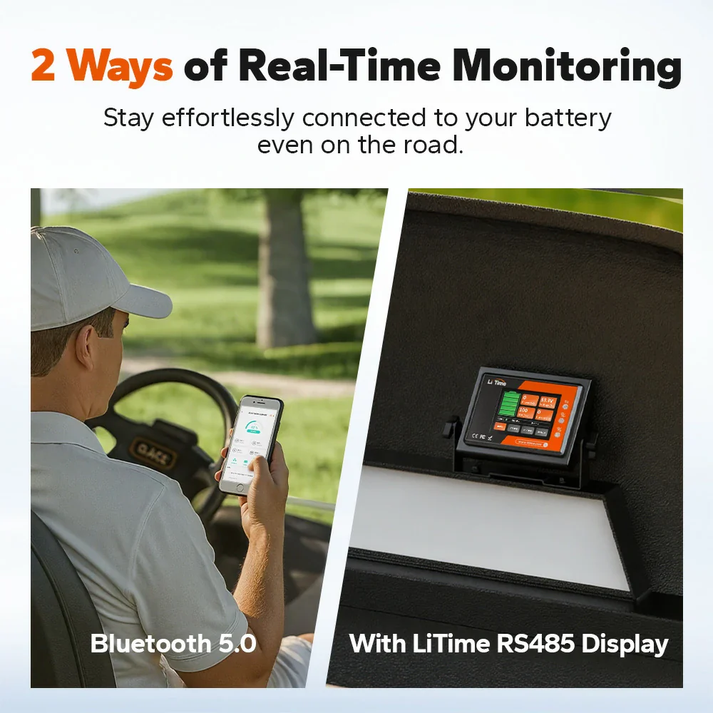 LiTime 48V(51.2V) 100Ah Bluetooth Golf Cart Lithium Battery with Real-Time Monitoring - Image 3