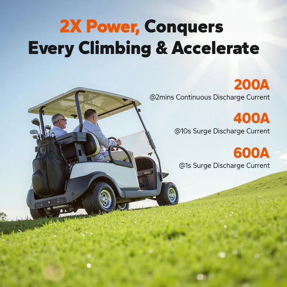 LiTime 48V(51.2V) 100Ah Bluetooth Golf Cart Lithium Battery with Real-Time Monitoring - Image 5