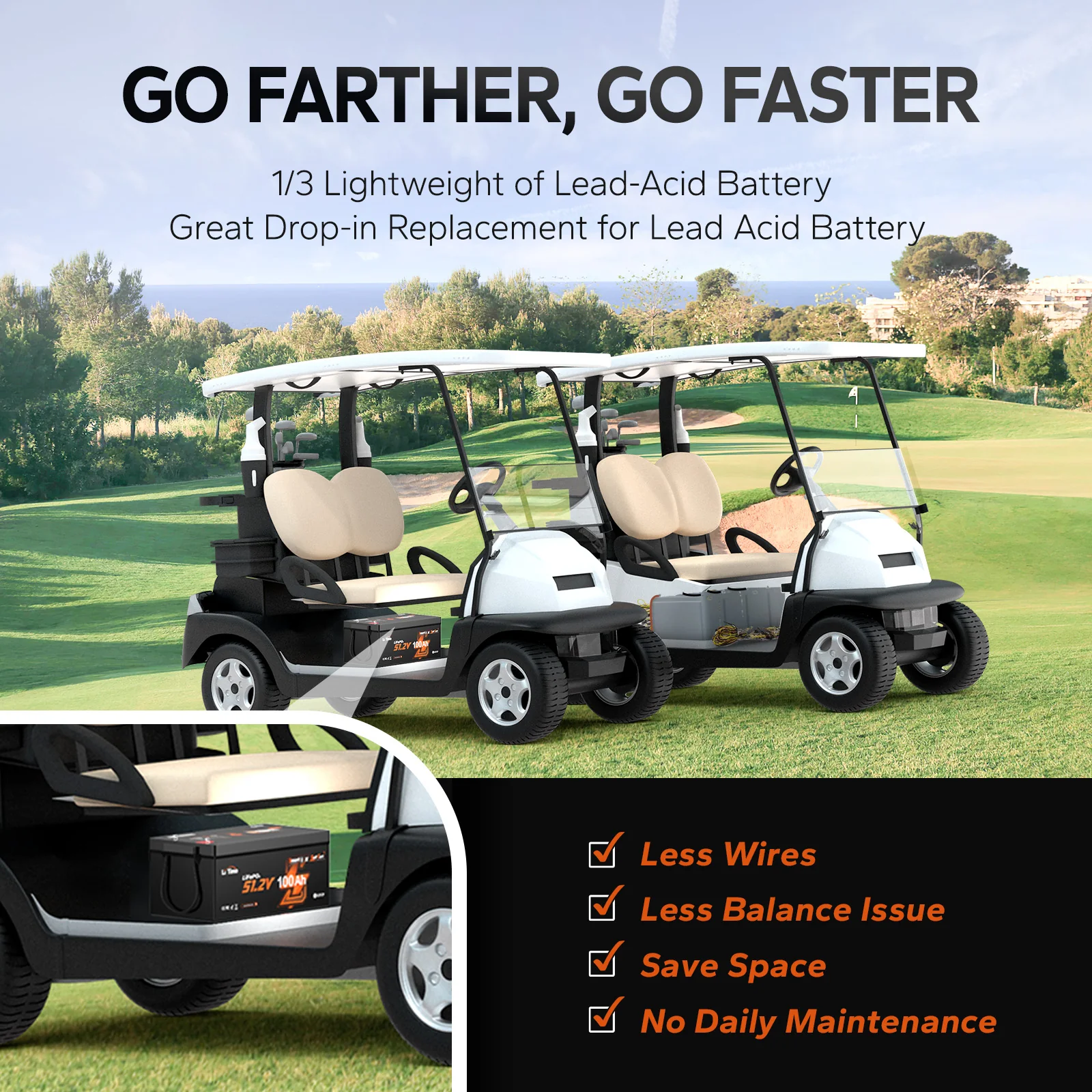 LiTime 48V 100Ah Golf Cart Lithium Battery Conversion Kit - Image 9