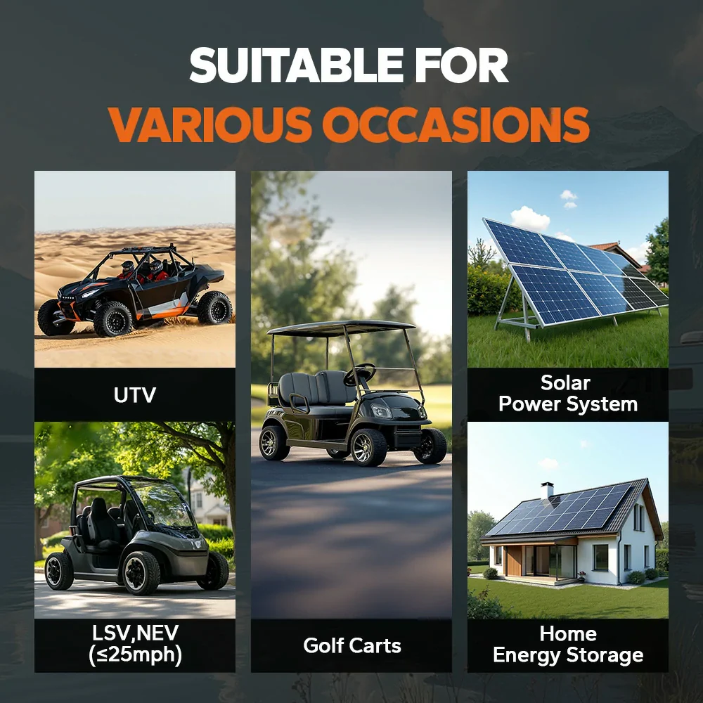 LiTime 48V 100Ah Golf Cart Bluetooth Lithium Battery - Image 13