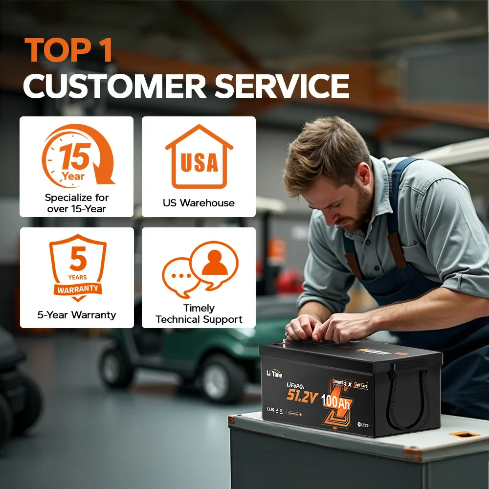 LiTime 48V 100Ah Golf Cart Bluetooth Lithium Battery - Image 14