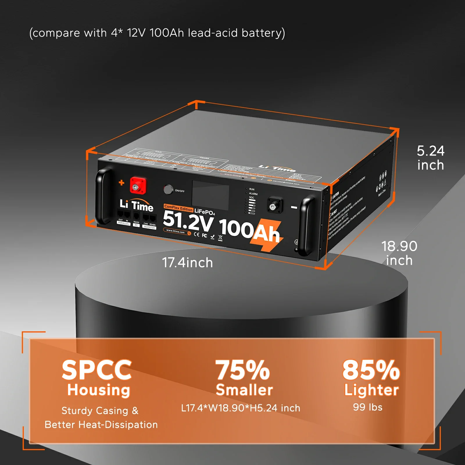 LiTime 48V(51.2V)100Ah ComFlex Edition Server Rack LiFePO4 Battery for Home Energy Stroage - Image 3