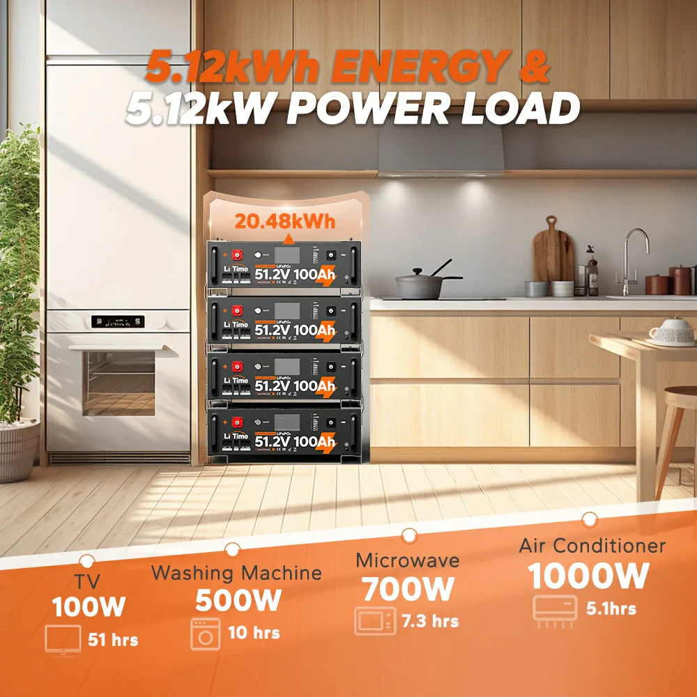 LiTime 48V(51.2V)100Ah ComFlex Edition Server Rack LiFePO4 Battery for Home Energy Stroage - Image 4