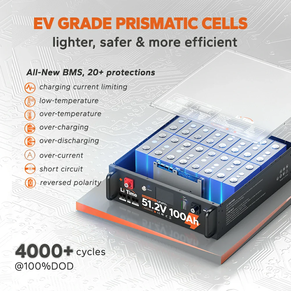 LiTime 48V(51.2V)100Ah ComFlex Edition Server Rack LiFePO4 Battery for Home Energy Stroage - Image 8