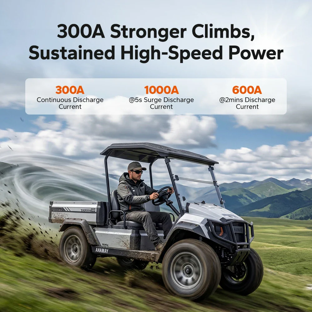 LiTime 48V (51.2V) 150Ah Lithium Golf Cart and UTV Battery – 300A High Power & Bluetooth - Image 3