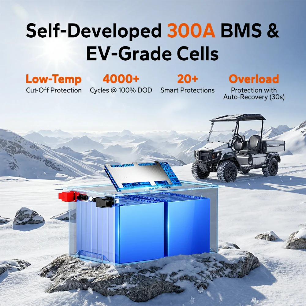LiTime 48V (51.2V) 150Ah Lithium Golf Cart and UTV Battery – 300A High Power & Bluetooth - Image 6