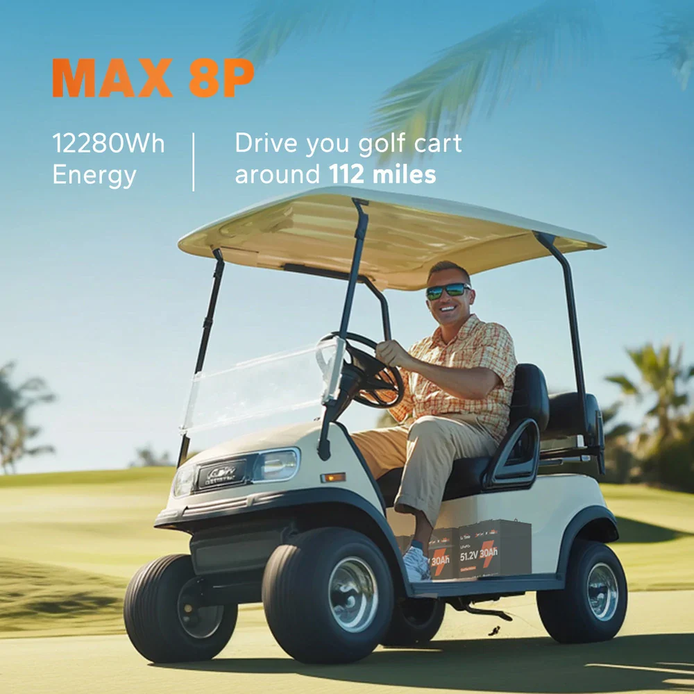 LiTime 48V 30Ah Lithium Golf Cart GC2 Metal Case RS485 Monitor Battery | 6V Battery Replacement - Image 7