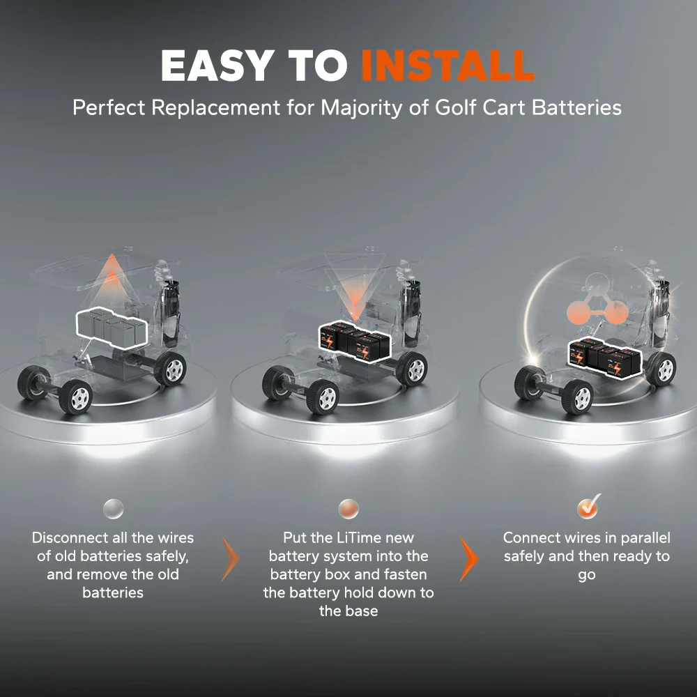 LiTime 48V 30Ah GC2 Lithium Golf Carts LiFePO4 Battery - Image 12
