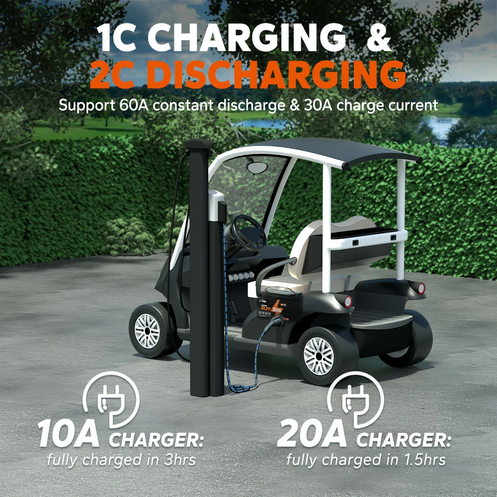 LiTime 48V 30Ah GC2 Lithium Golf Carts LiFePO4 Battery - Image 3