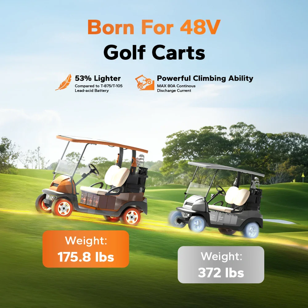 LiTime 48V 30Ah GC2 Lithium Golf Carts LiFePO4 Battery - Image 5