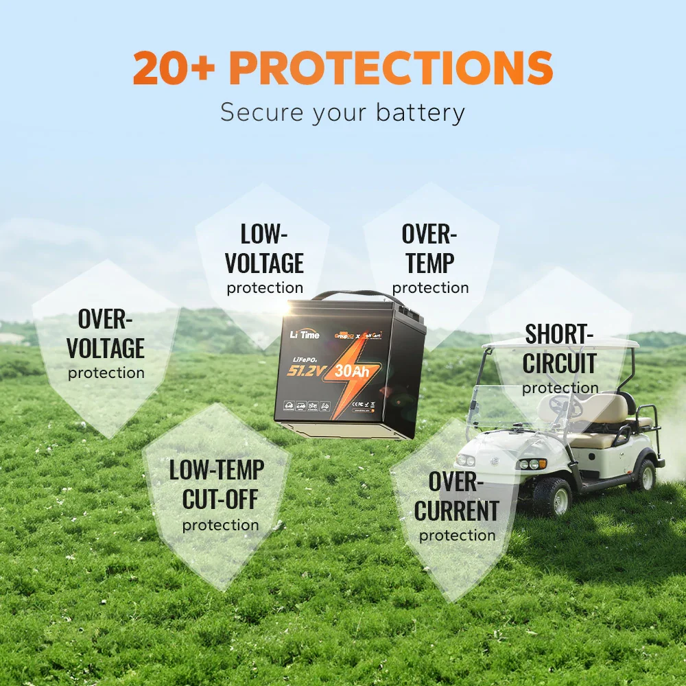 LiTime 48V 30Ah GC2 Lithium Golf Carts LiFePO4 Battery - Image 7