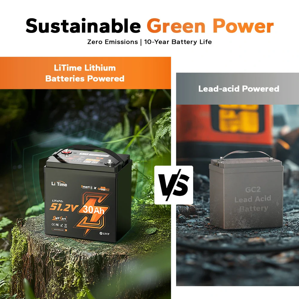 LiTime 48V 30Ah GC2 Bluetooth Golf Cart Lithium Battery - Image 10
