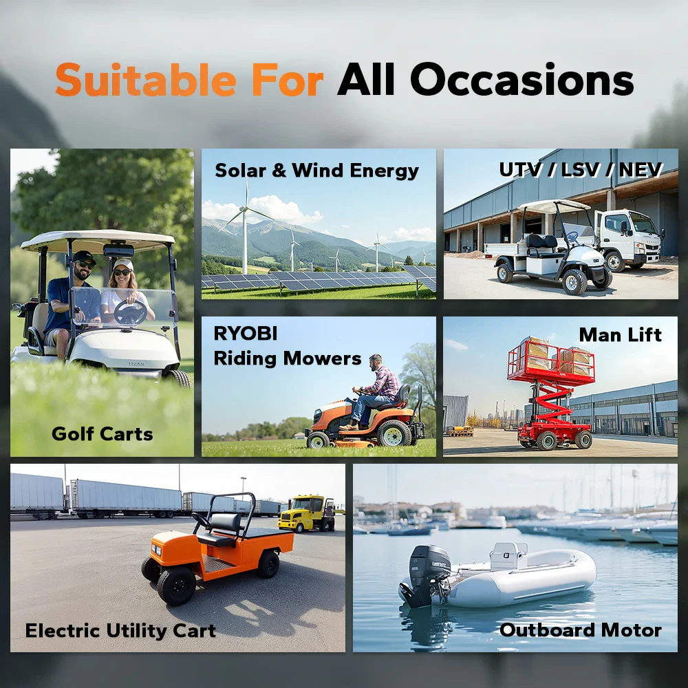 LiTime 48V 30Ah GC2 Bluetooth Golf Cart Lithium Battery - Image 11