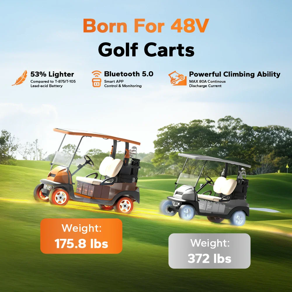 LiTime 48V 30Ah GC2 Bluetooth Golf Cart Lithium Battery - Image 4