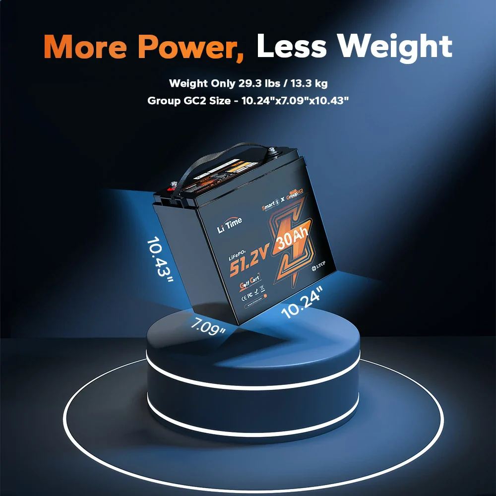 LiTime 48V 30Ah Compact Marine LiFePO4 Battery - Image 10