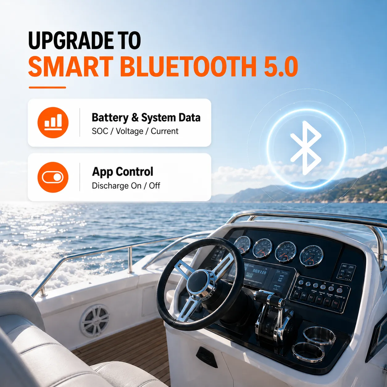 LiTime 48V 30Ah Compact Marine LiFePO4 Battery - Image 6
