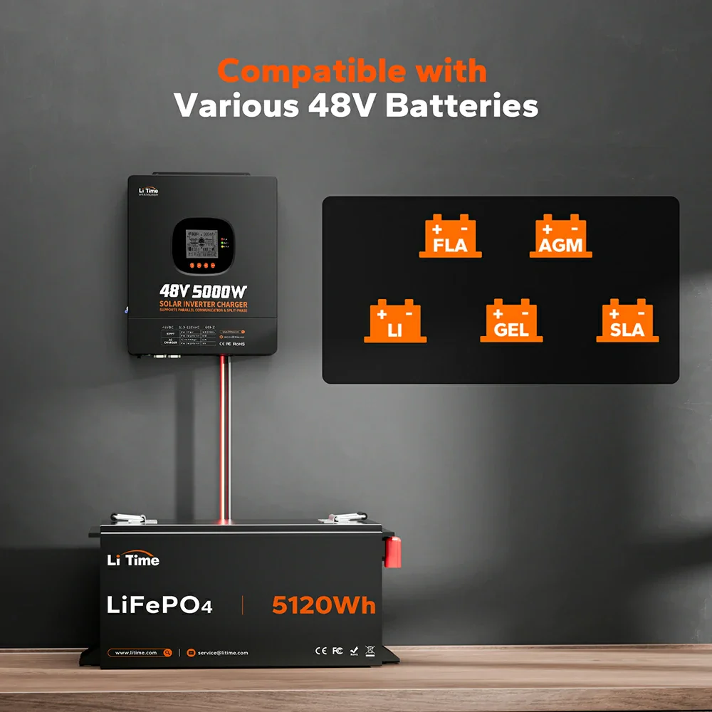 LiTime 48V 5kW Split Phase All-In-One Solar Inverter Charger - Image 6