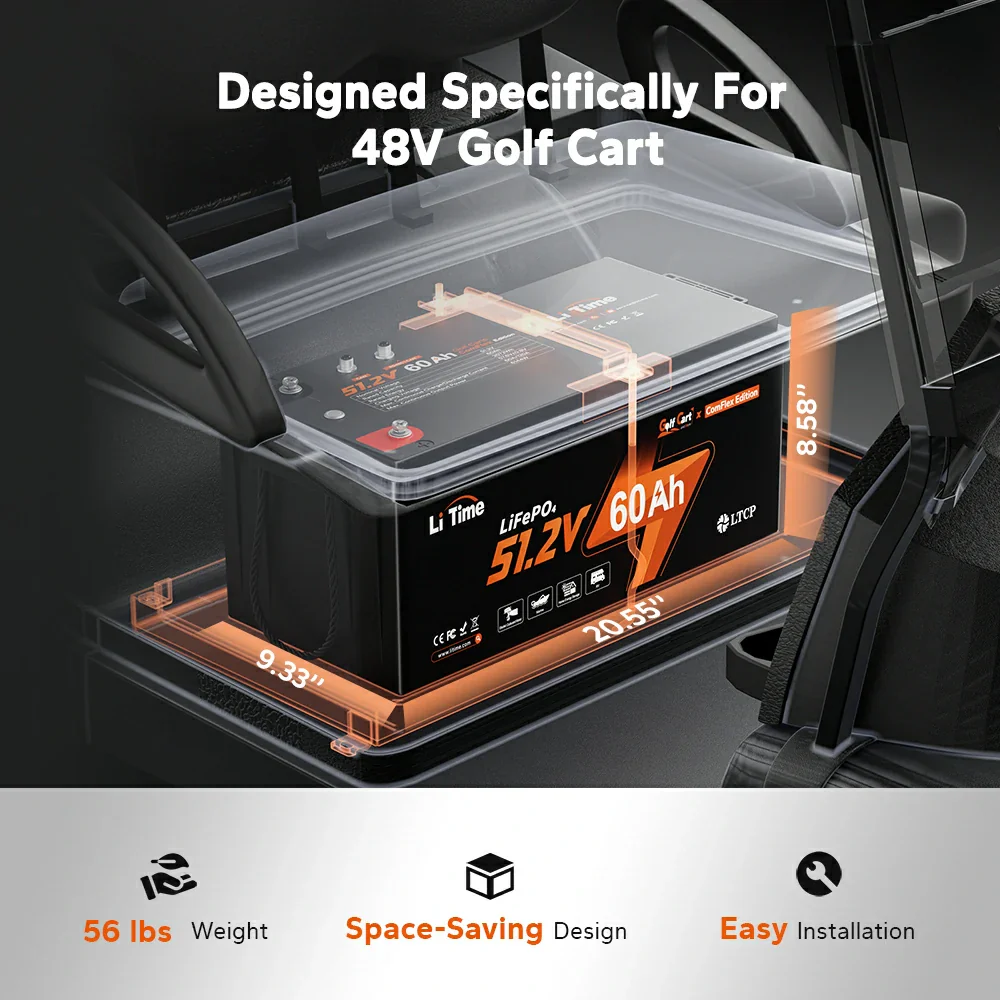 LiTime 48V 60Ah Golf Cart Lithium Battery - 120A BMS & Real-Time Monitoring - Image 5