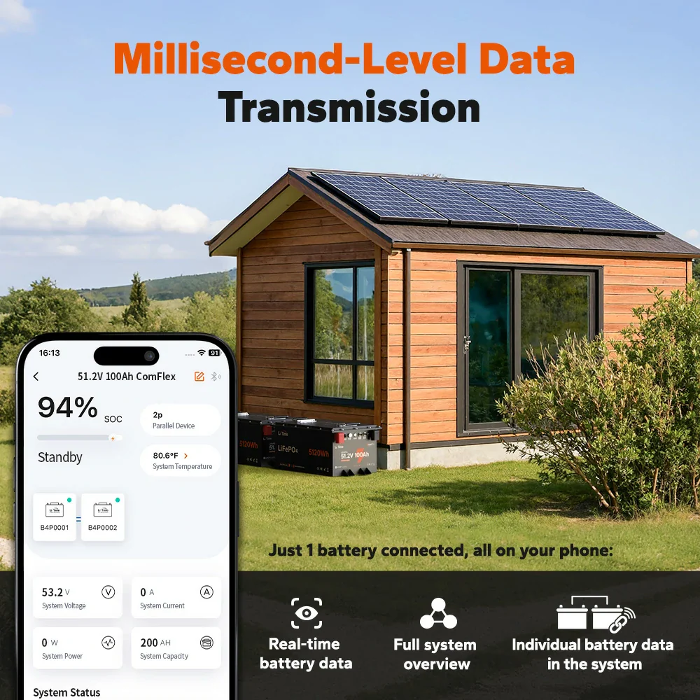 LiTime 48V 100Ah LiFePO4 Lithium Battery – Golf Cart / Lawn Mower / Off-Grid Energy Storage | Smart Bluetooth BMS - Image 6