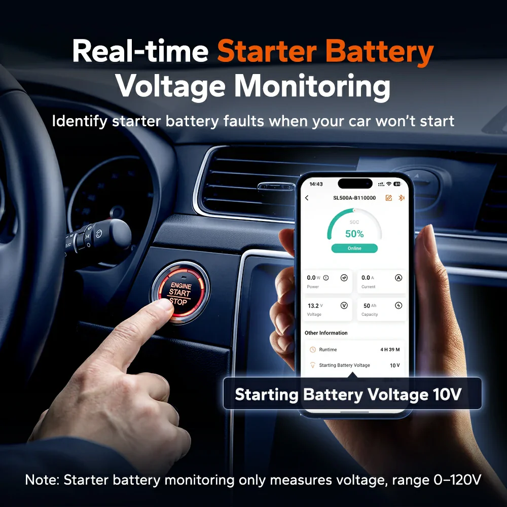 LiTime 500A Smart Battery Shunt with Bluetooth | Real-Time Monitoring for RV/Boat/Off-Grid - Image 4