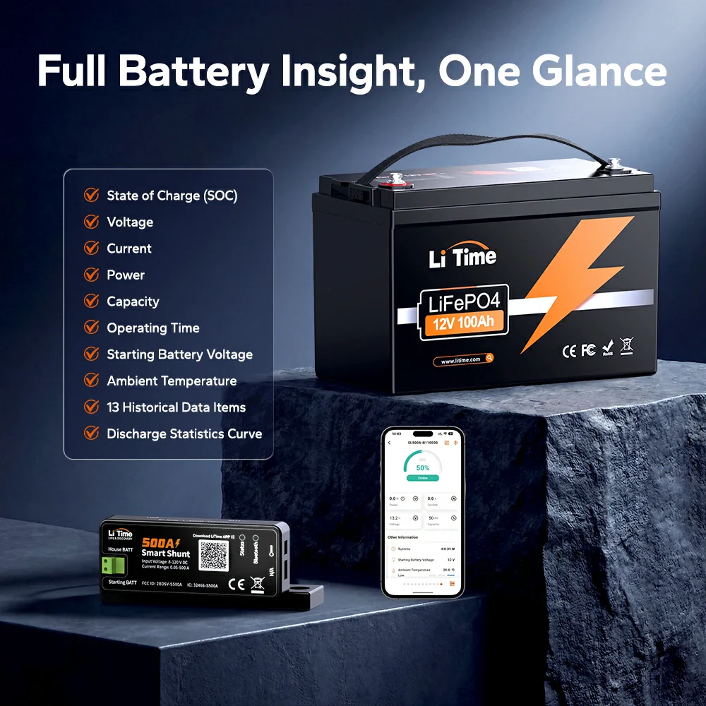 LiTime 500A Smart Battery Shunt with Bluetooth | Real-Time Monitoring for RV/Boat/Off-Grid - Image 5