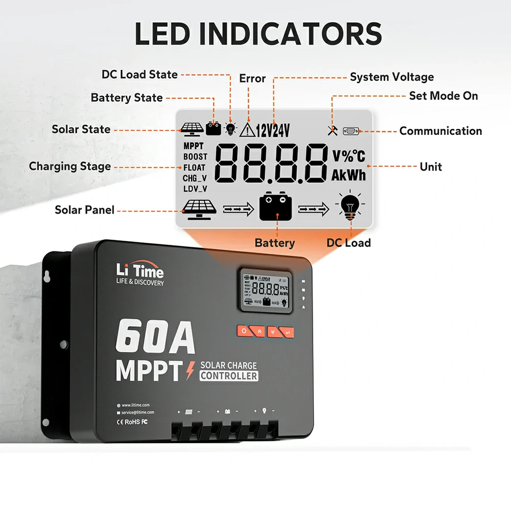 60A MPPT 12V/24V/36V/48V Bluetooth Solar Charge Controller - Image 6