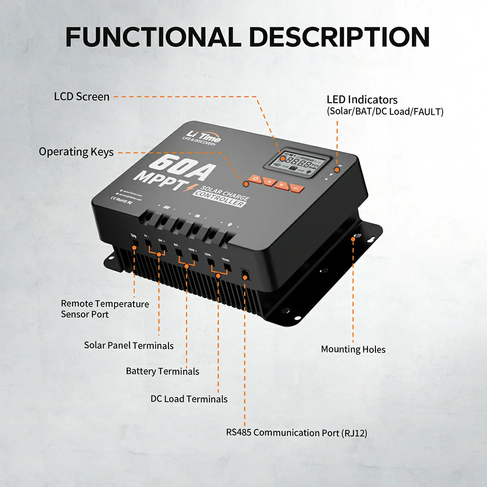 60A MPPT 12V/24V/36V/48V Bluetooth Solar Charge Controller - Image 8