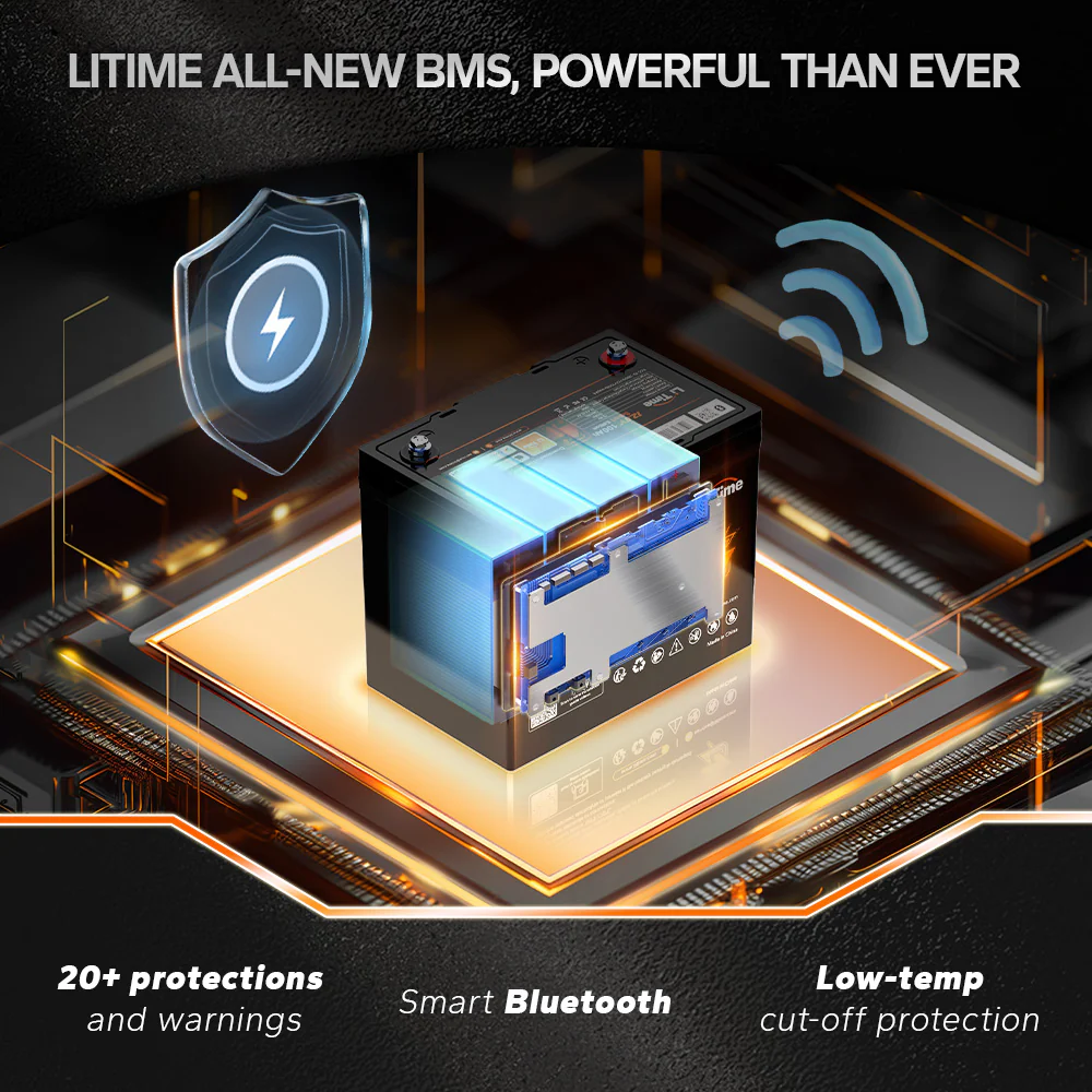 ✅Like New✅12V 100Ah Group 24 Bluetooth LiFePO4 Lithium Deep Cycle Battery - Image 5