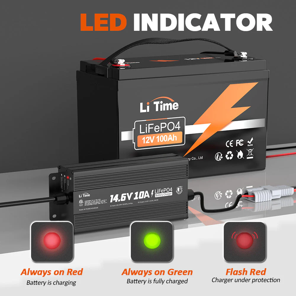 【Like New】LiTime 12V (14.6V) 10A Lithium Onboard Battery Charger IP67 Waterproof - Image 5