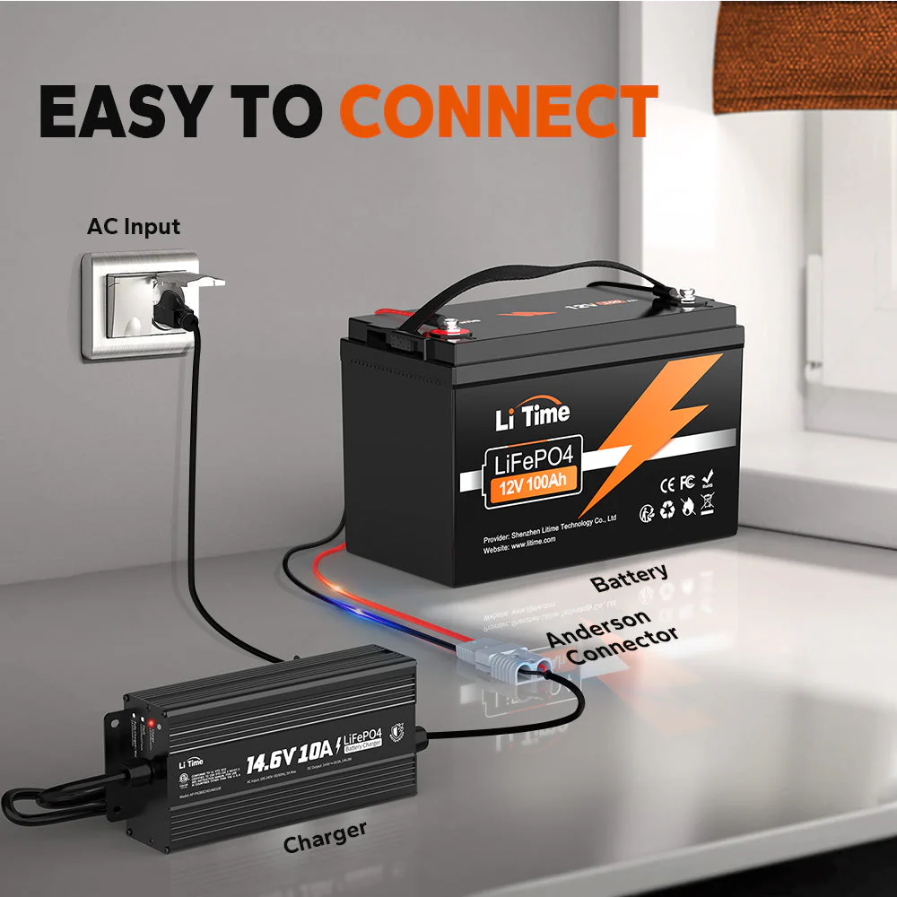 【Like New】LiTime 12V (14.6V) 10A Lithium Onboard Battery Charger IP67 Waterproof - Image 6