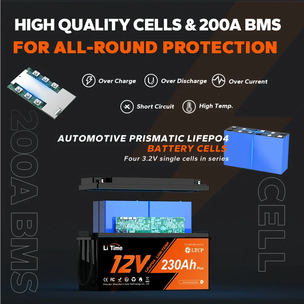 ✅Like New✅ LiTime 12V 230Ah Plus Low-Temp Protection LiFePO4 Battery - Image 3