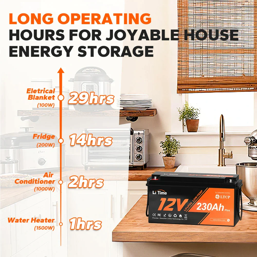 ✅Like New✅ LiTime 12V 230Ah Plus Low-Temp Protection LiFePO4 Battery - Image 4
