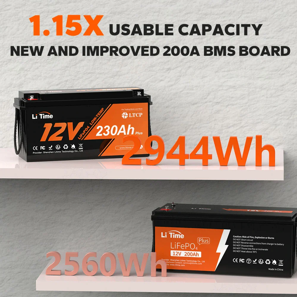 ✅Like New✅ LiTime 12V 230Ah Plus Low-Temp Protection LiFePO4 Battery - Image 6