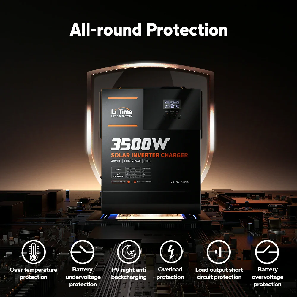 LiTime 48V 3500 Watt Pure Sine Wave All in One Solar Inverter Charger for Home - Image 4