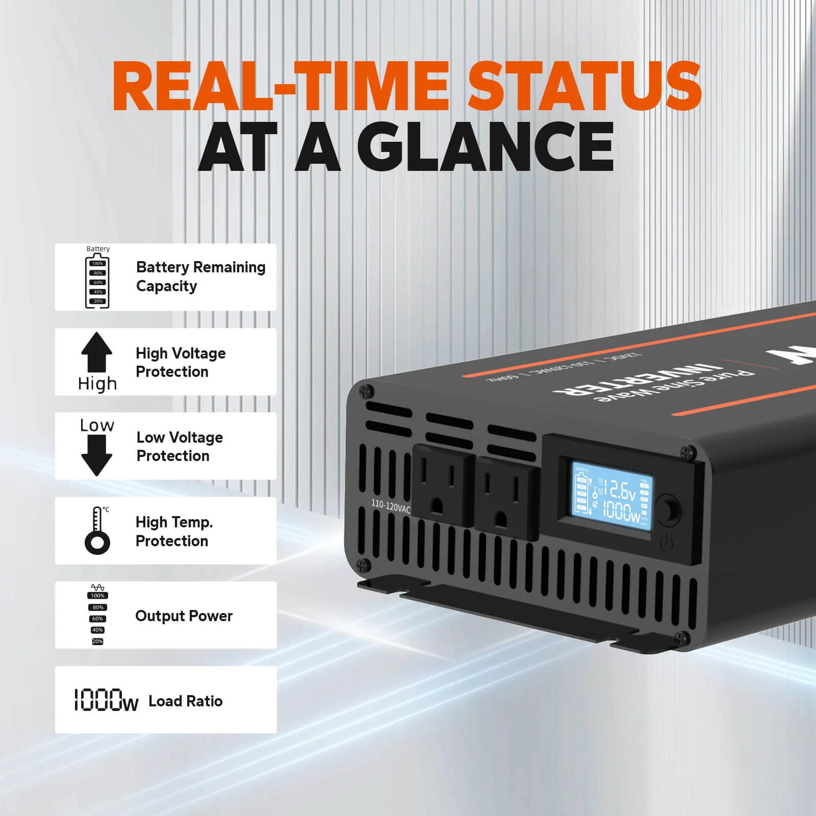 LiTime 1000 Watt 12V Pure Sine Wave Inverter - Image 4