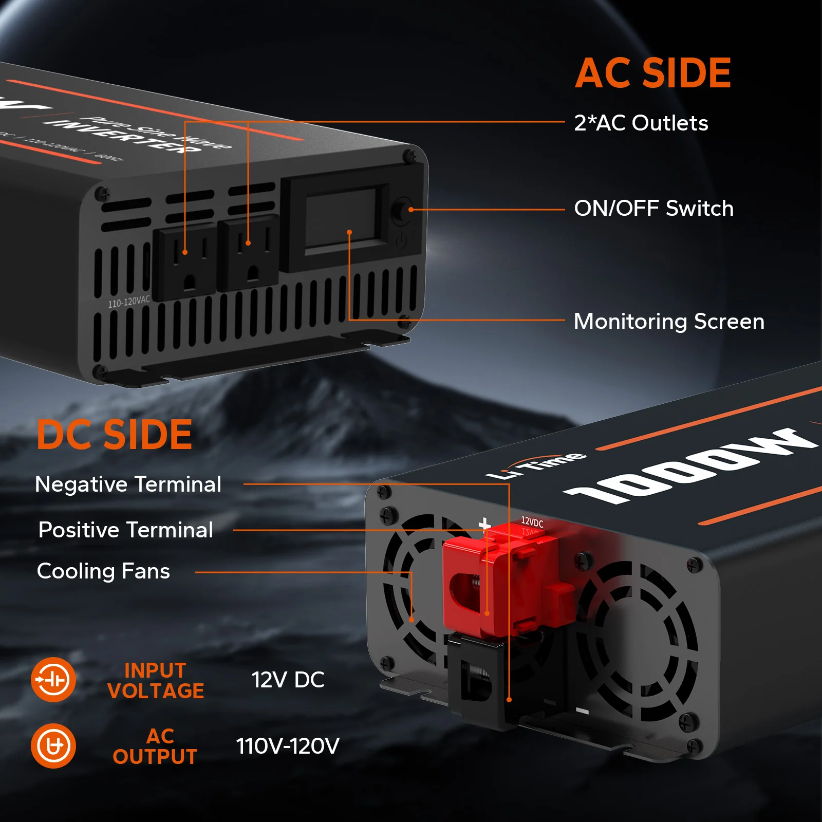 LiTime 1000 Watt 12V Pure Sine Wave Inverter - Image 5