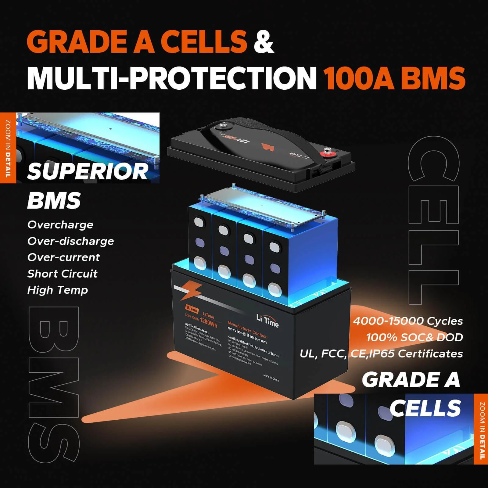 ✅Like New✅LiTime 12V 100Ah LiFePO4 Lithium Battery - Image 3