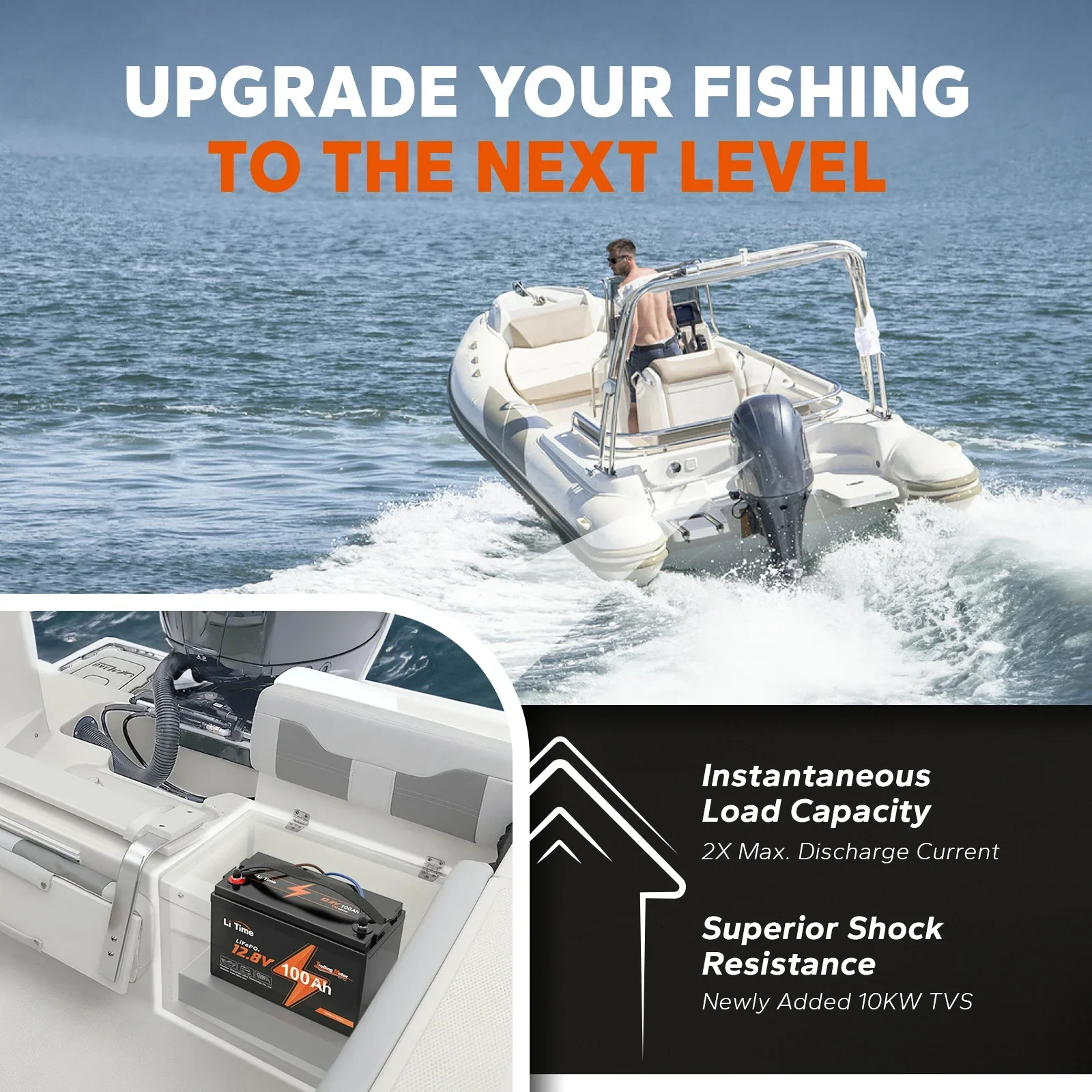 ✅Like New✅LiTime 12V 100Ah Trolling Motor LiFePO4 Battery, Low-Temp Protection - Image 7