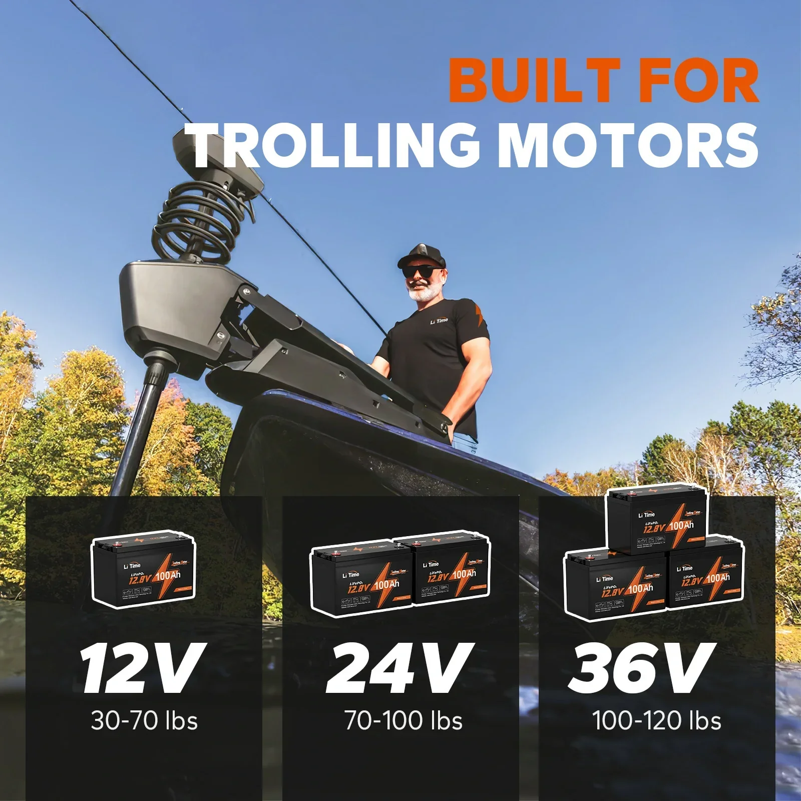 ✅Like New✅LiTime 12V 100Ah Trolling Motor LiFePO4 Battery, Low-Temp Protection - Image 8