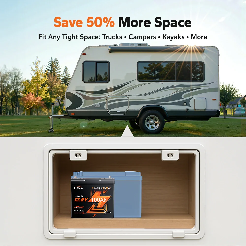 LiTime 12V 100Ah Batteries for Marine & RV - Image 115