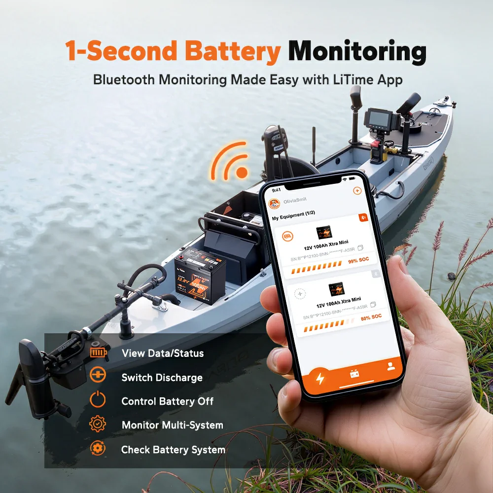 LiTime 12V 100Ah Batteries for Marine & RV - Image 116