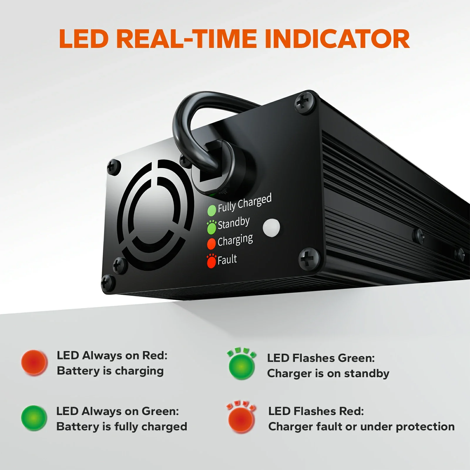 LiTime 12V (14.6V) 10A LiFePO4 Battery Charger - Image 4