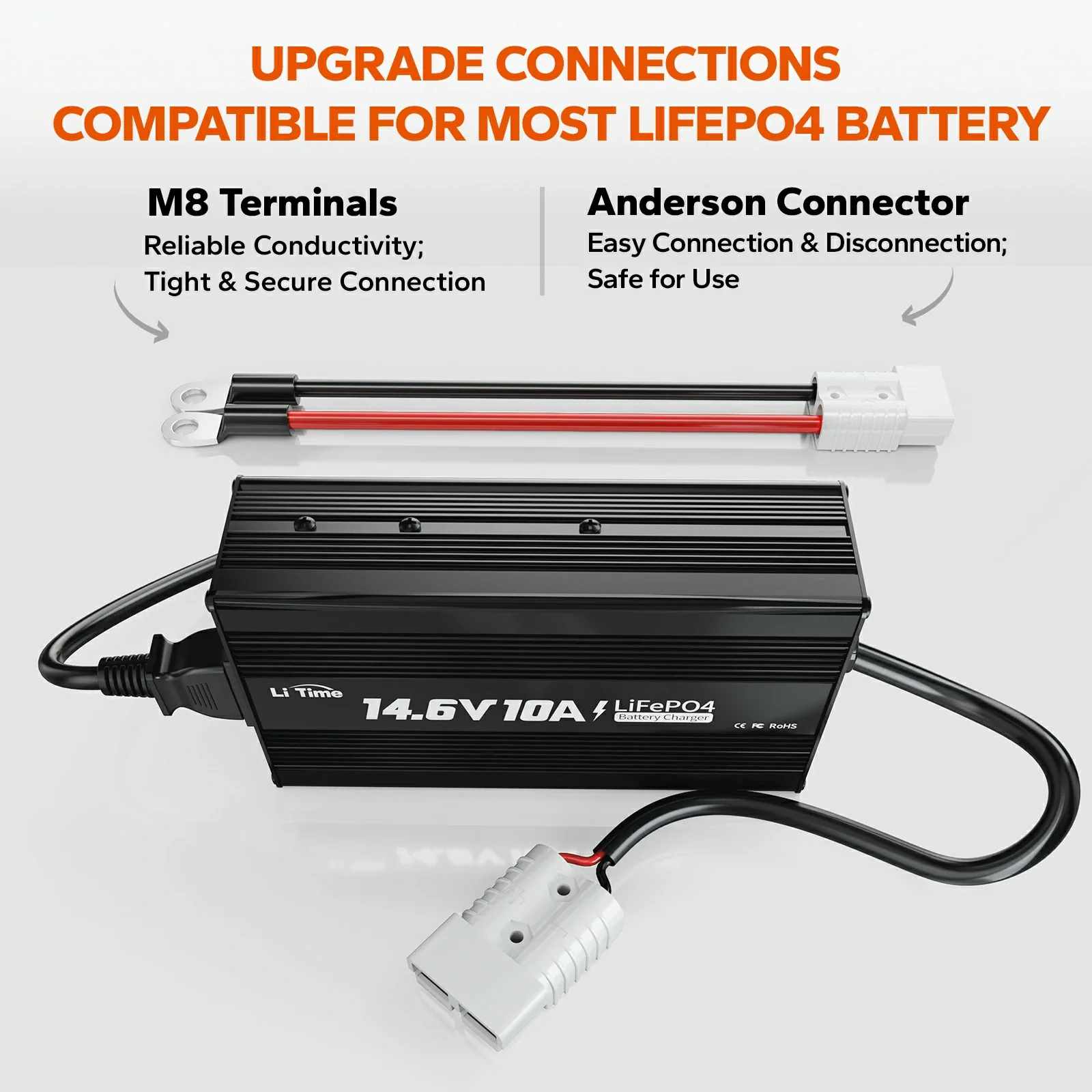 LiTime 12V (14.6V) 10A LiFePO4 Battery Charger - Image 5