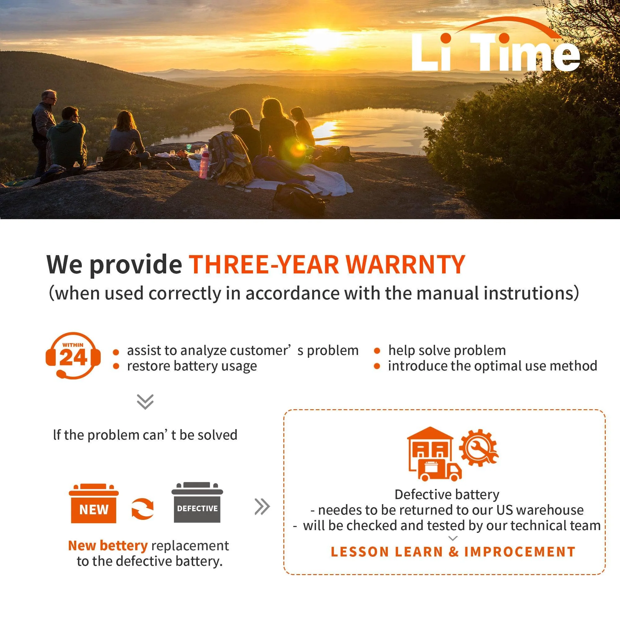 ✅Like New✅LiTime 12V 12Ah LiFePO4 Lithium Battery for Fish Finder - Image 3