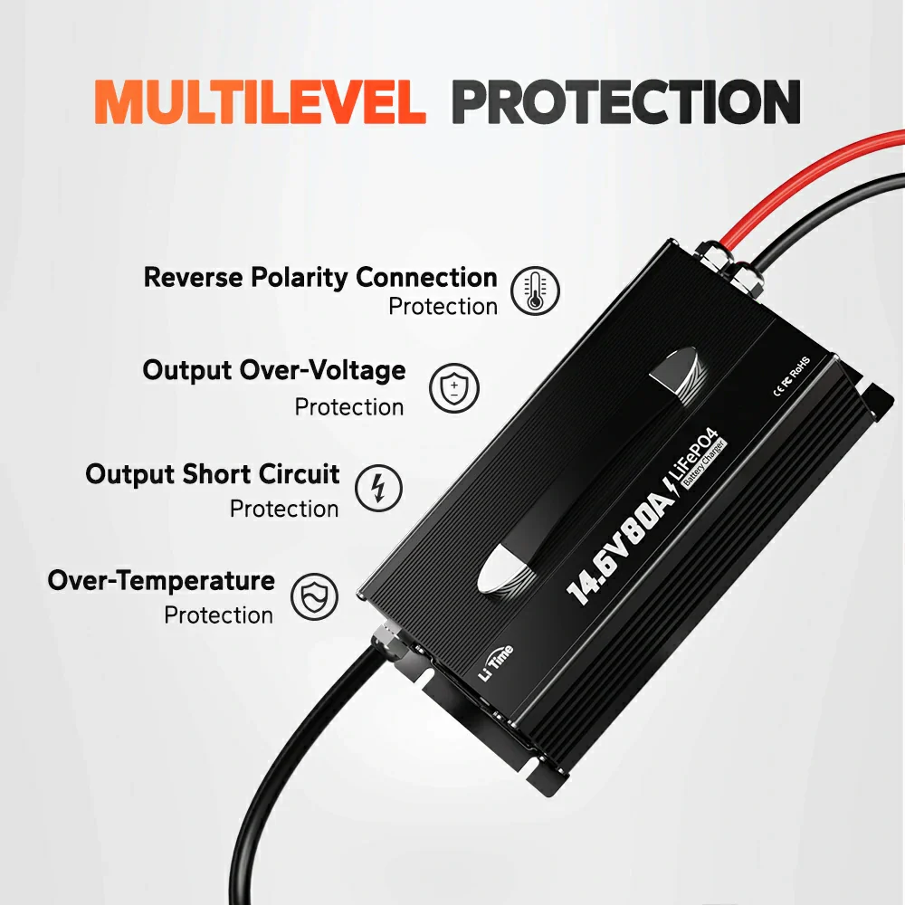 LiTime 12V (14.6V) 80A Mountable LiFePO4 Battery Charger - Image 3