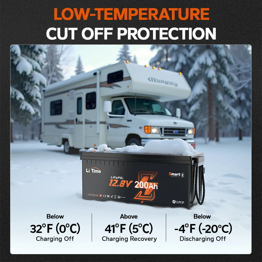 LiTime 12V 200Ah Bluetooth Lithium Battery for RVs, Marine - Image 4
