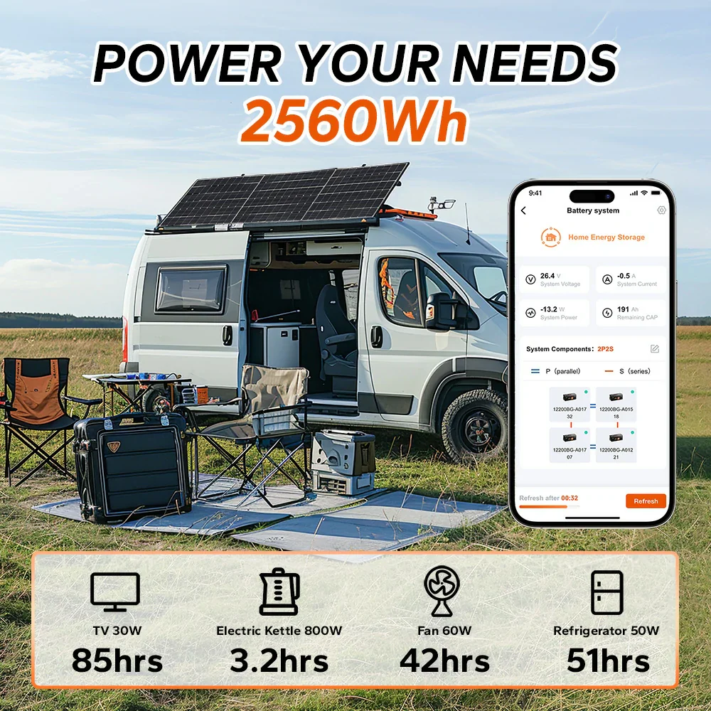 LiTime 12V 200Ah Bluetooth Lithium Battery for RVs, Marine - Image 7