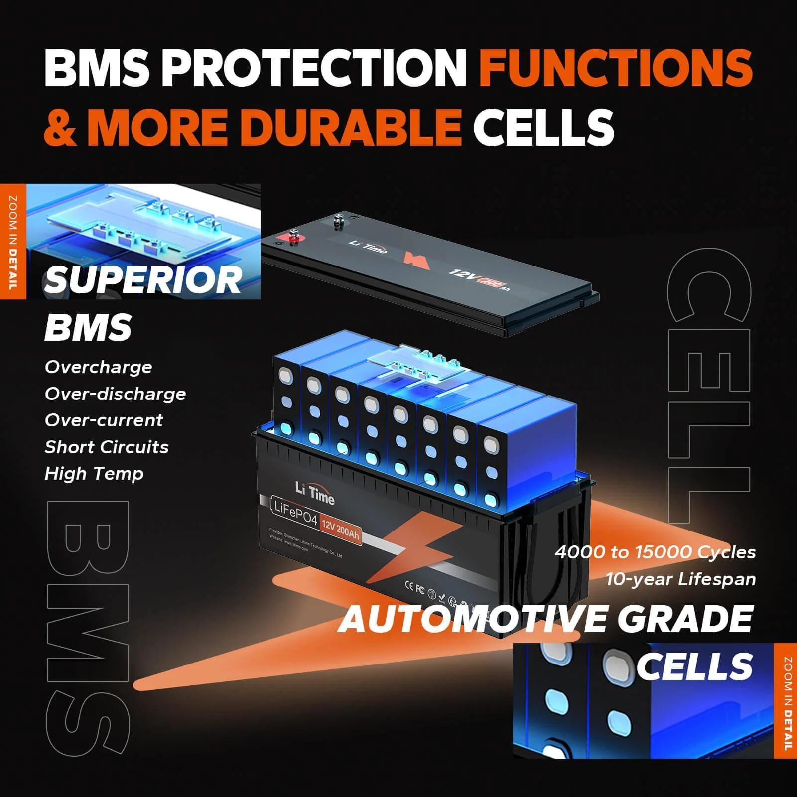 ✅Like New✅LiTime 12V 200Ah LiFePO4 Lithium Battery - Image 7